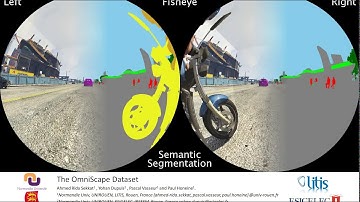 The OmniScape Dataset - Teaser - GTA V - Fisheye