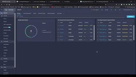 Intersight UI Demonstration