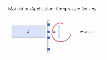 Class 9, Video 1: Compressed Sensing and the RIP