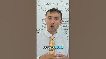 🎯 YouTube Ads Mastery: Crush Conversions with Google Display Network! 🚀