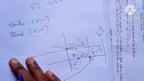 TN-12th Maths-Chapter:5-Example:5.17