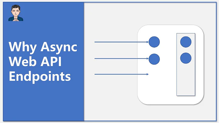 Why Asynchronous Web API Endpoints | RESTful | async await