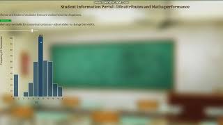 Visualization Mini Project 1 walk-through
