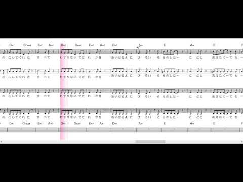 ひだまりの詩　【楽譜】　スコアーメーカーＺＥＲＯ