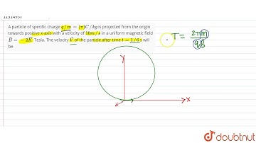 A particle of specific charge `q//m = (pi) C//kg` is projected from the origin towards positive ...
