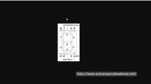 tinkercad arduino afficheur 7 segments