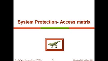 System Protection- Access matrix