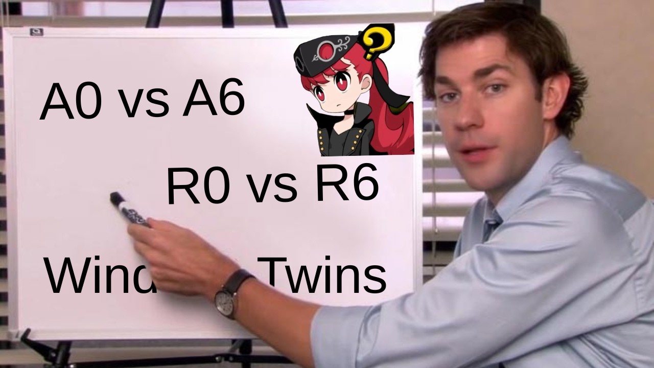 How Good are Violet's Awareness, 5* Weapon Reforges and A6R6