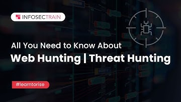 All You Need to Know About Web Hunting | Threat Hunting | InfosecTrain