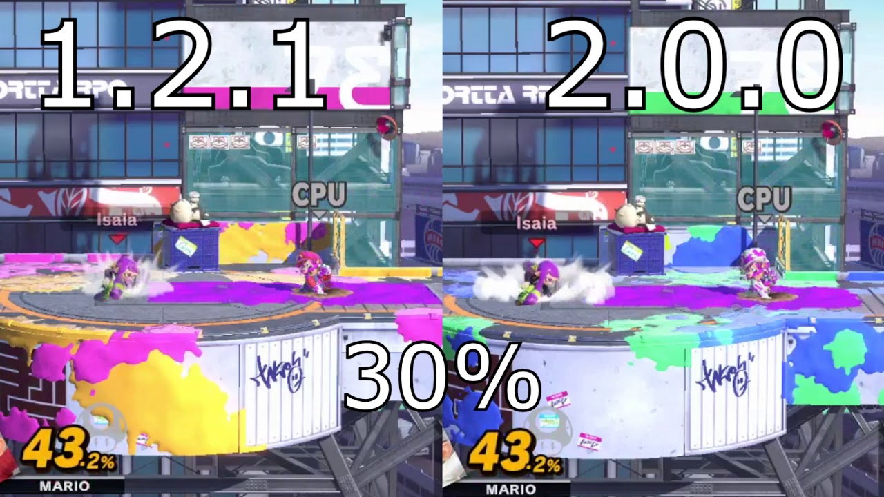 Inkjet Inkjet