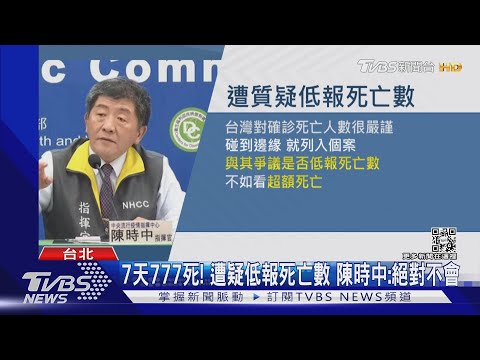 7天777死! 遭疑低報死亡數 陳時中:絕對不會｜TVBS新聞