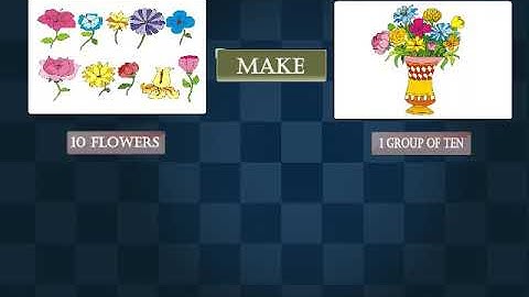 Std 2 Maths Ch 1 Number up to 999