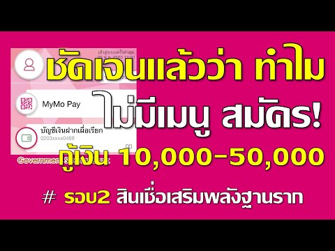 วีดีโอ: สินเชื่อเสริมคืออะไร?