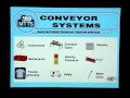 Conveyor  Systems -TAutomation Troubleshooting - Training/Sales/Service/Support - 248-701-9328