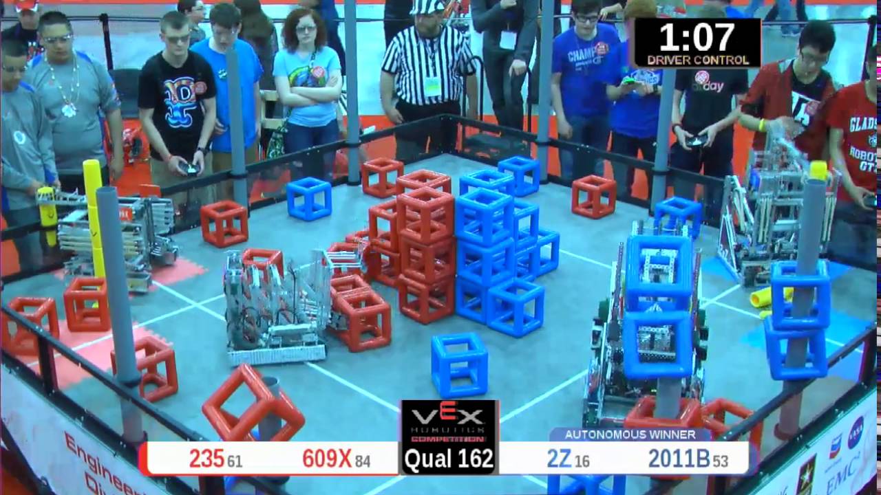2015 VRC Engr Q162 - 235 609X vs 2Z 2011B - 32 to 57 - VEX Worlds 2015 - Engineering Division