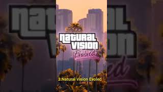 Top 3 GTA V Graphics Mods in 2026 🔥 Ultra Realistic Graphics!