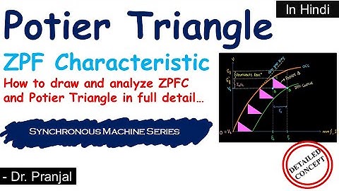 L48: Potier Triangle and ZPF Characteristic in Hindi | Synchronous Machine Series