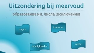 Урок 5 - 6. Множественное число. Исключения. Урок 5 - 6. Множественное число. Исключения.