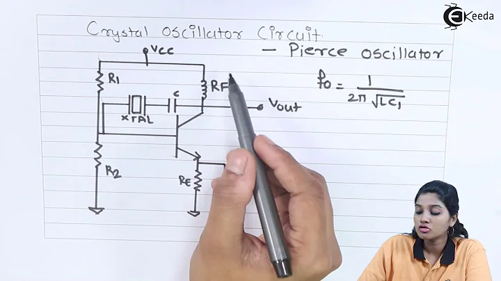 Crystal Oscillator - Pierce Oscillator - Oscillato...