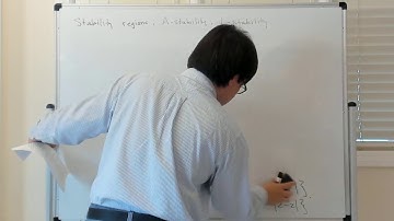 Stability regions, A-stability, L-stability