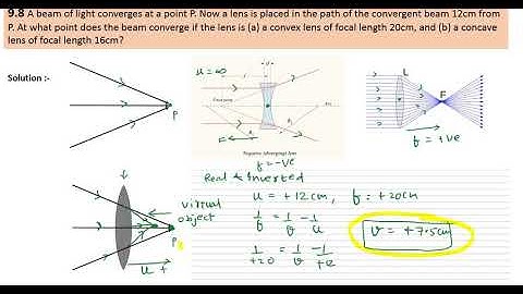 Q 9.8 Solution Ray Optics | CBSE Std 12 Physics