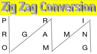 Famous Leetcode Question 6 "Zigzag Conversion" in Javascript Wealth