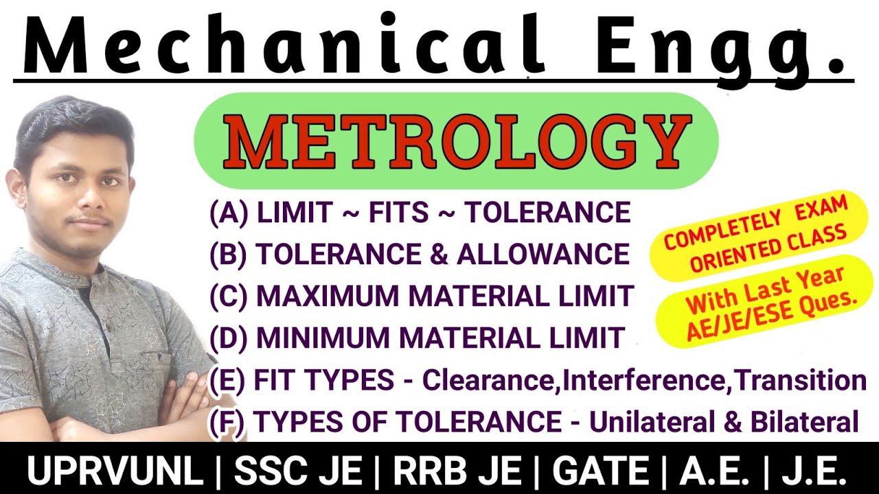 LIMIT, FIT and TOLERANCE | Types of Fits | IMPORTANT CONCEPT OF METROLOGY | For All AE/JE