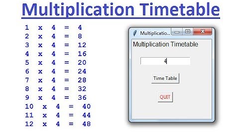 Python Tkinter GUI Tutorial of How to Create Multiplication Table