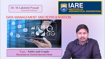 Discussion on Tutorial Question Bank on Tables and Graphs by Dr. M Lakshmi Prasad