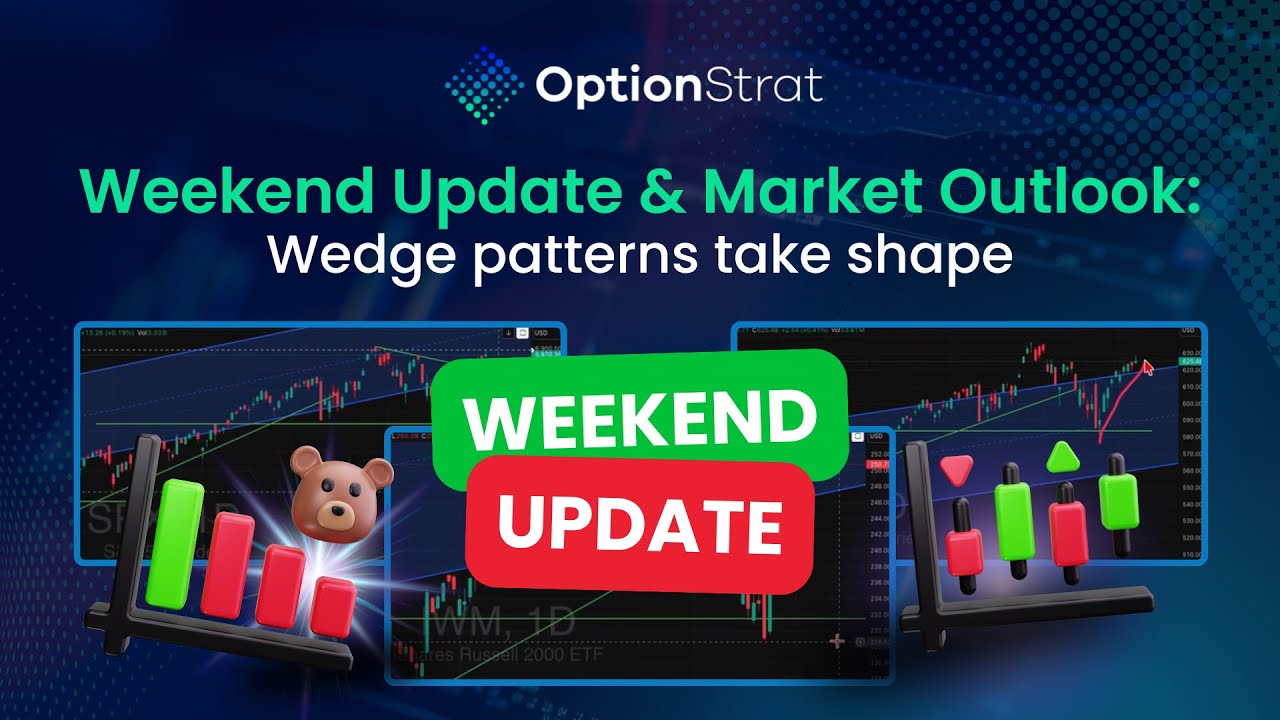 OptionStrat: Обзор выходных и прогноз рынка 2 1 26