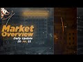 Karachi Stock Exchange Daily Market Update 20 January 2022