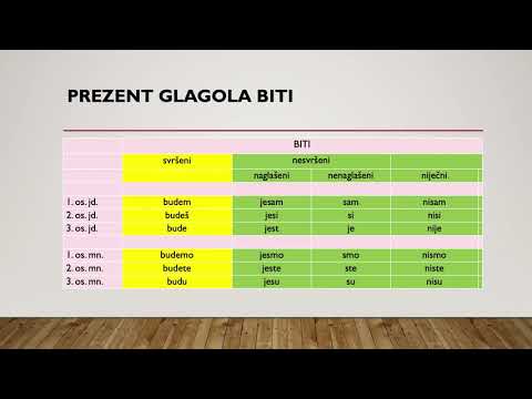 Video: Informacije o drvetu jele Concolor - saznajte više o bijelim jelima Concolor