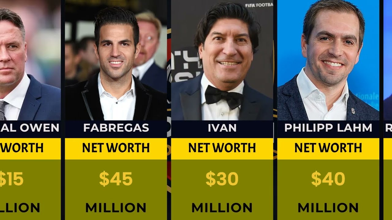 Inside the Luxurious Lives of the Wealthiest Football Stars in the World 💰⚽