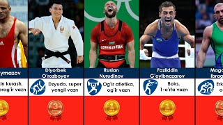 O&#39;zbekistonlik olimpiada chempionlari | Jami 60 ta chempion sportchilarimiz