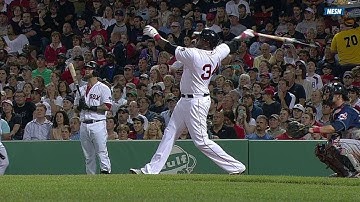 CLE@BOS: Ortiz jacks a three-run shot to deep right