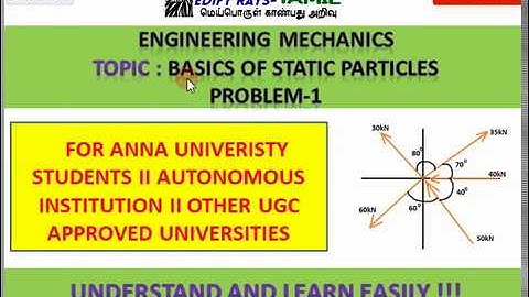 Engineering mechanics Basics of static particles Problem 1 – Tamil