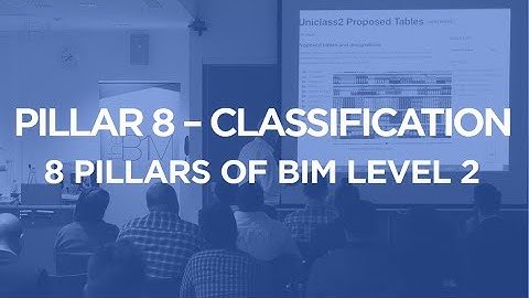 Pillar 8: Classification | The 8 Pillars of BIM Level 2 | The B1M