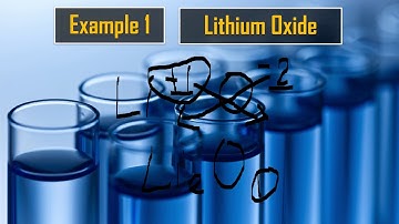 Naming Ionic Compounds - General Chemistry 1