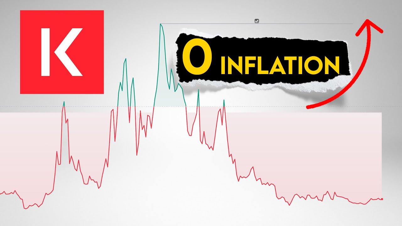 KAVA Price Prediction. Zero Inflation for Kava Chain