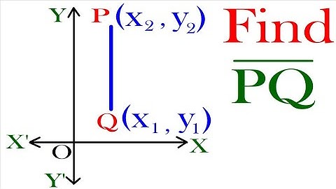 Find distance between points P and Q where line segment PQ is parallel to Y-axis #class11mathsncert
