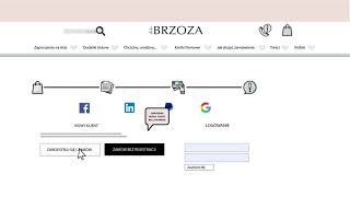 Jak złożyć zamówienie w studio Brzoza? Jak złożyć zamówienie w studio Brzoza?