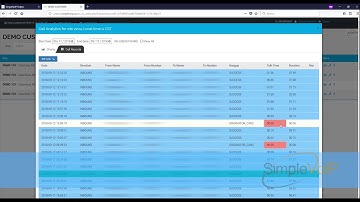 SimpleVoIP Admin Portal Training