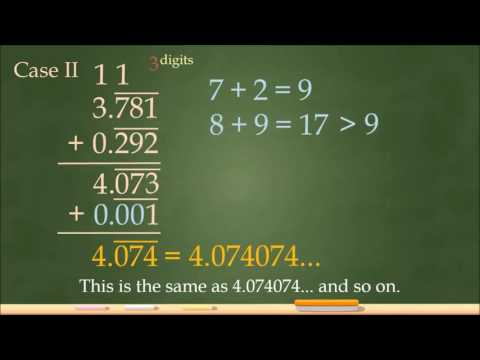 Addition and subtraction of recurring decimals - part I [en-UK]