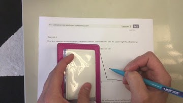 Algebra I M1 L1 Graphs of Piecewise Linear Functions