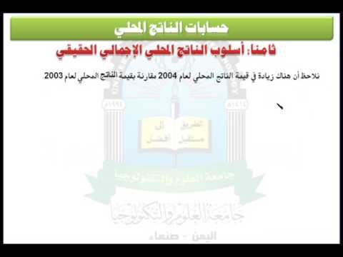 الوحدة الثانية اسلوب الناتج المحلي الاجمالي الحقيقي 12 مقرر الاقتصاد الكلي