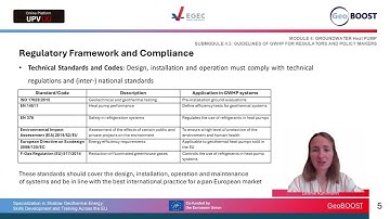 Submodule 4.5_part 1 (Post-Processed) | 94/106 | UPV