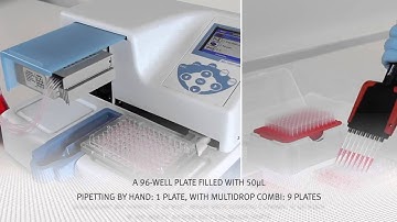 Multidrop Microplate Dispensers