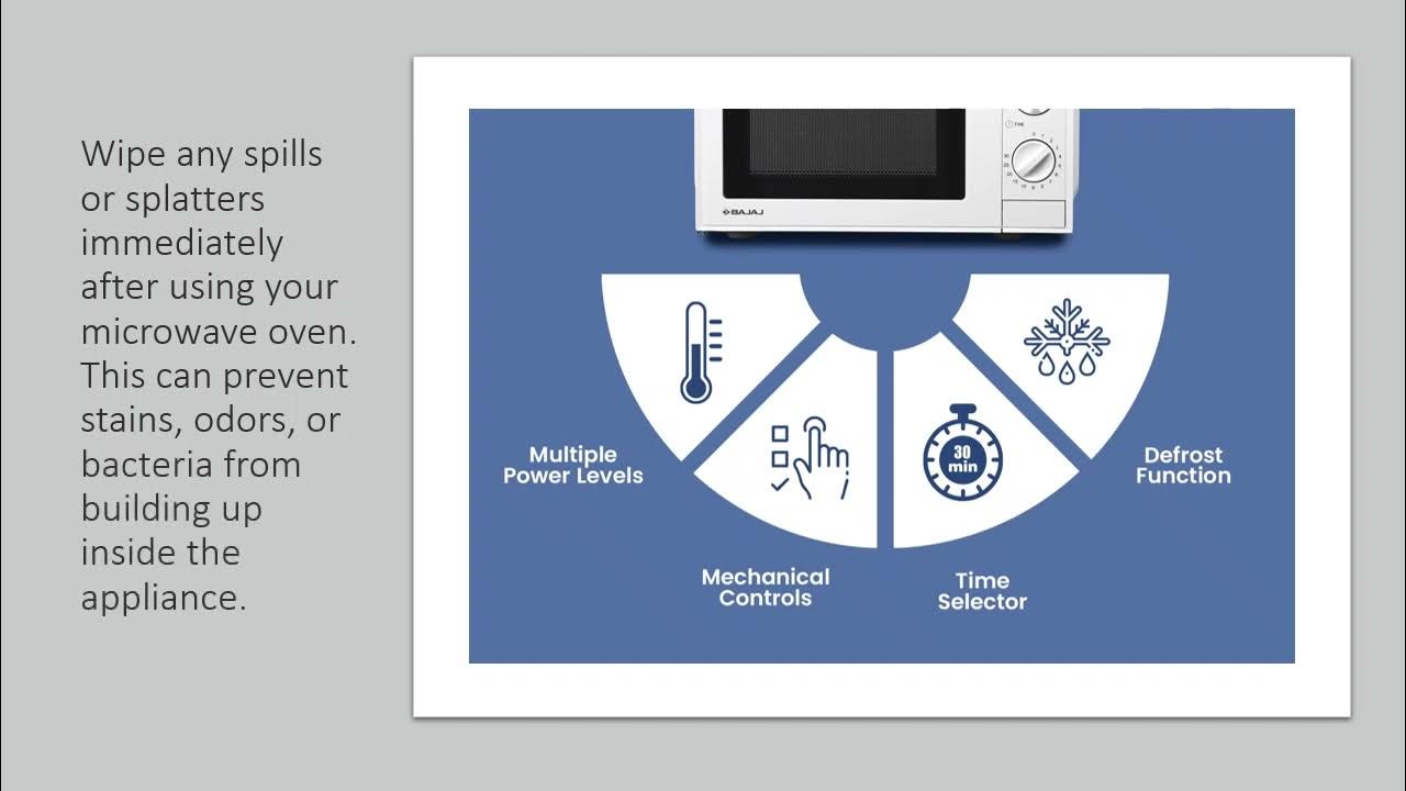 How long do microwave ovens last YouTube