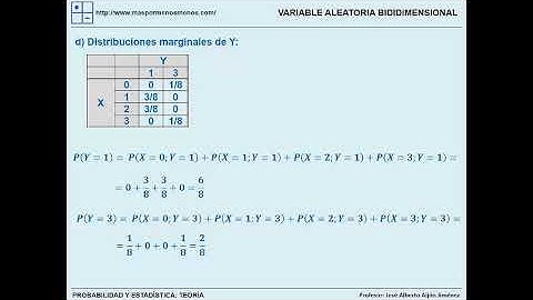 6 1 1 1 P Variable aleatoria bidimensional  Discreta