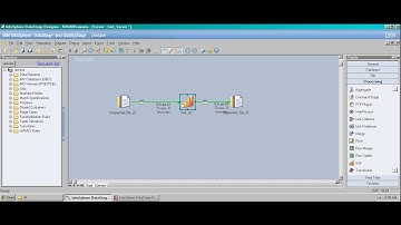 Processing Stages in Server Jobs : Video 6 (HD)